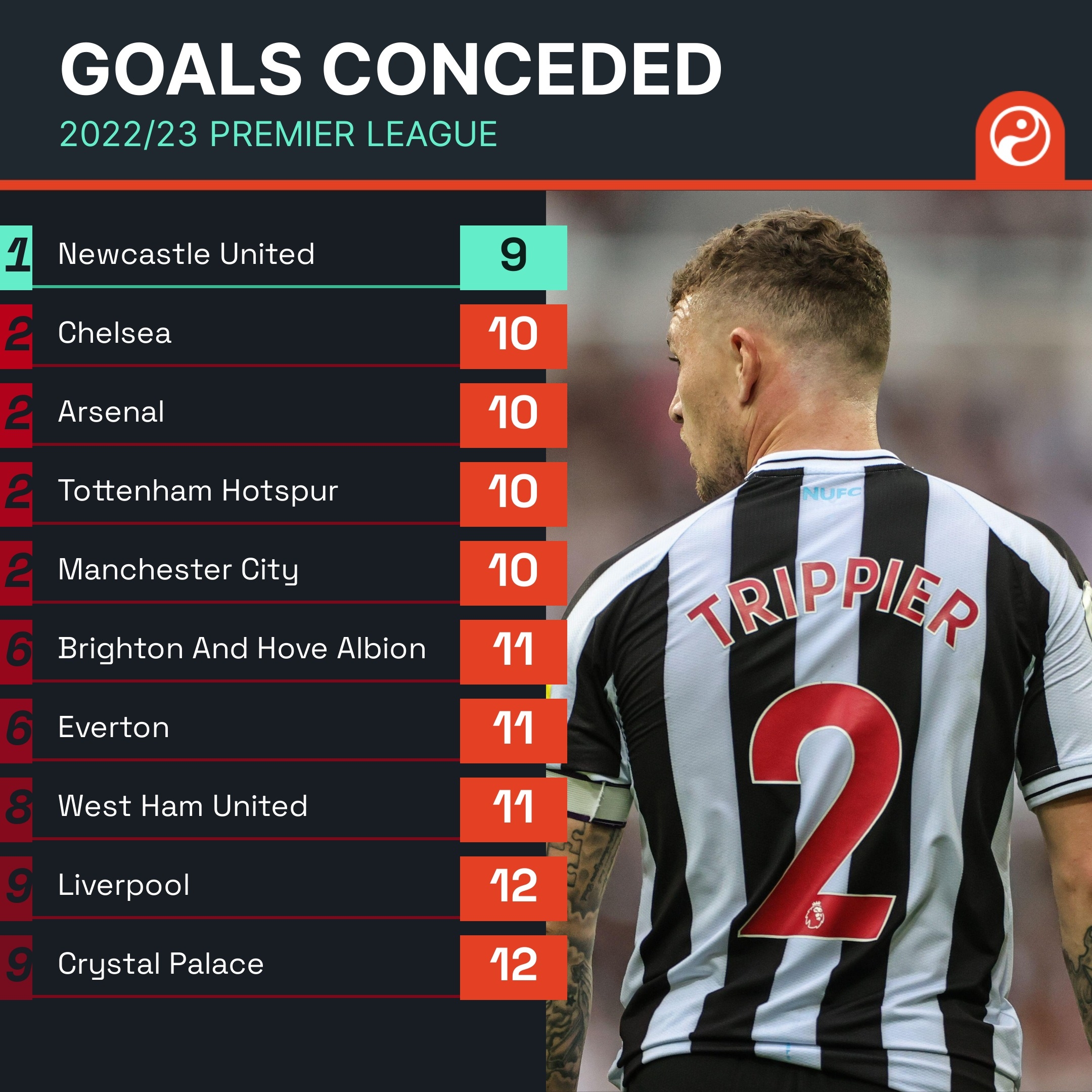 种团队活动 种团队活动